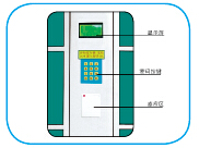 超市商場存包柜，智能卡局部